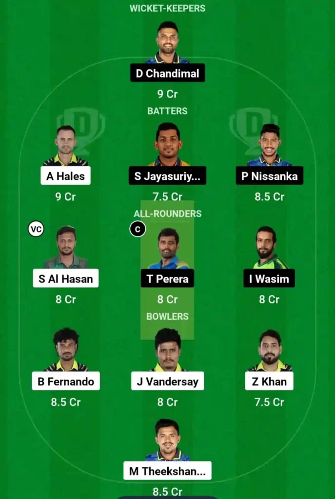 GM vs KB Dream11 Prediction Today: Eliminator Pitch Report, Playing11 and Stats | Lanka T10 Super League 2024