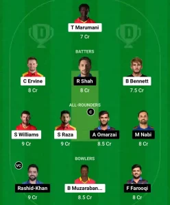 ZIM vs AFG Dream11 Prediction Today: 2nd ODI Pitch Report, Playing11 and Stats | Zimbabwe vs Afghanistan ODI 2024