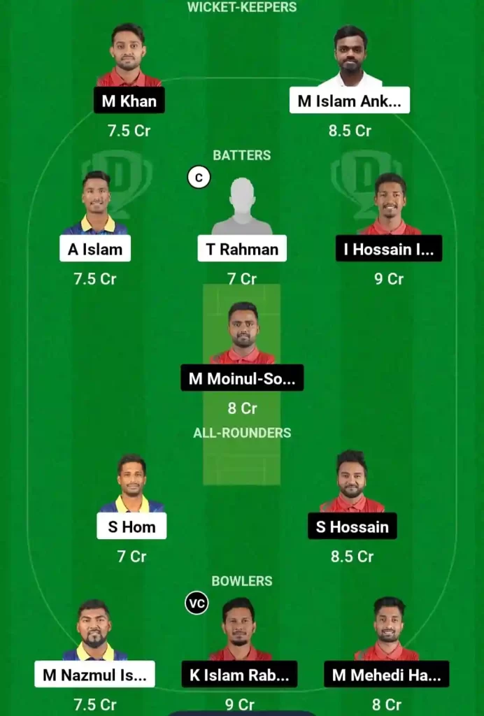 DD vs BD Dream11 Prediction Today: Match 27 Pitch Report, Playing11 and Stats | Bangladesh T20 National League 2024