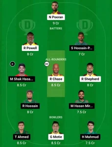 WI vs BAN Dream11 Prediction Today: 3rd T20I Pitch Report, Playing11 and Stats | West Indies vs Bangladesh T20I 2024