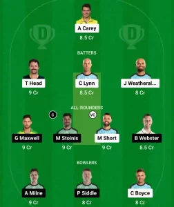 STR vs STA Dream11 Prediction Today: Match 6 Pitch Report, Playing11 and Stats | Australian T20 League Bash 2024-25