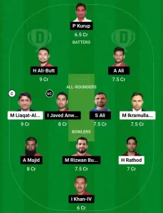 QAT vs BAH Dream11 Prediction Today: Match 14 Pitch Report, Playing11 and Stats | Gulf Cup T20I 2024