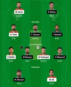 AST vs UMA Dream11 Prediction Today: Match 17 Pitch Report, Playing11 and Stats | Champions T20 Cup 2024