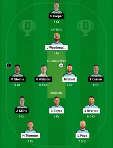 STR vs STA Dream11 Prediction Today: Match 6 Pitch Report, Playing11 and Stats | Australian T20 League Bash 2024-25