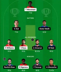 ZIM vs AFG Dream11 Prediction Today: 3rd ODI Pitch Report, Playing11 and Stats | Zimbabwe vs Afghanistan ODI 2024