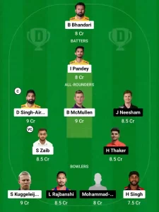 SPR vs JKB Dream11 Prediction Today: Final Pitch Report, Playing11 and Stats | Nepal Premier League T20 2024