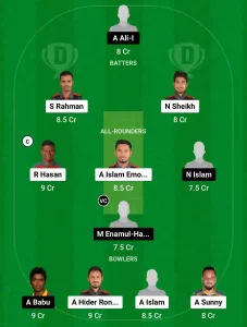 DM vs RD Dream11 Prediction Today: Qualifier 1 Pitch Report, Playing11 and Stats | Bangladesh T20 National League 2024