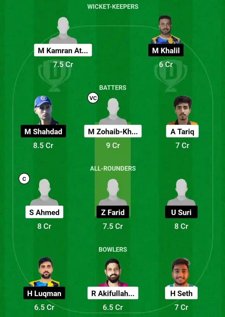 EMB vs EMR Dream11 Prediction Today: Match 13 Pitch Report, Playing11 and Stats | Emirates D10 2024