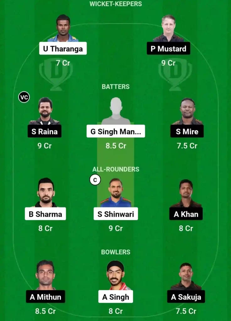 NC vs SS Dream11 Prediction Today: 2nd Semi Final Pitch Report, Playing11 and Stats | Big Cricket League 2024