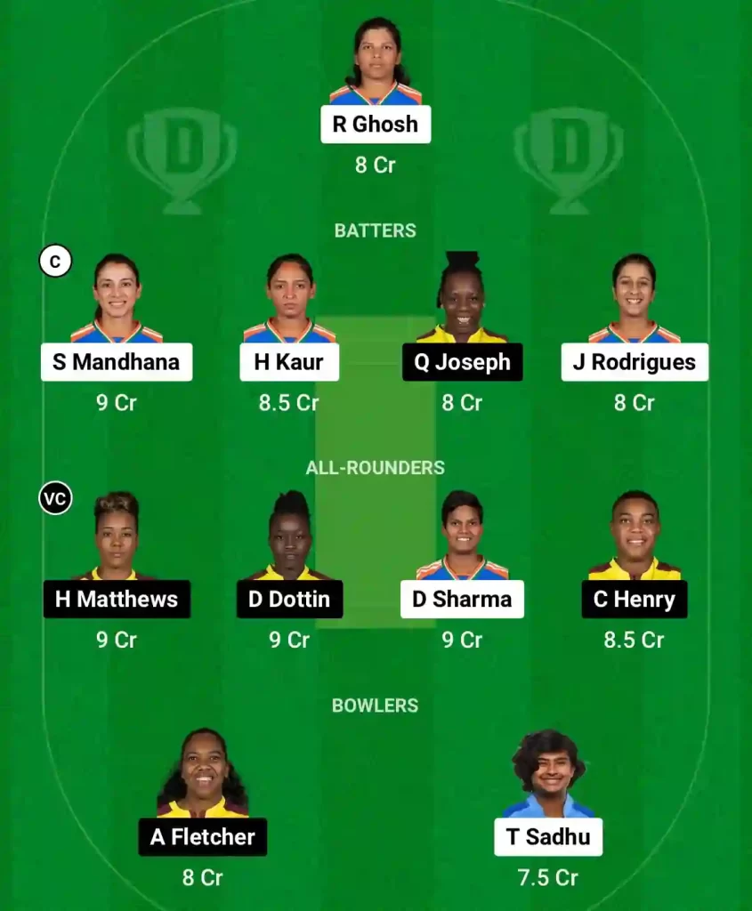 IN-W vs WI-W Dream11 Prediction Today: 1st ODI (ICC Championship Match) Pitch Report, Playing11 and Stats | India Women vs West Indies Women ODI 2024