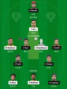 ABD vs EMR Dream11 Prediction Today: Match 17 Pitch Report, Playing11 and Stats | Emirates D10 2024