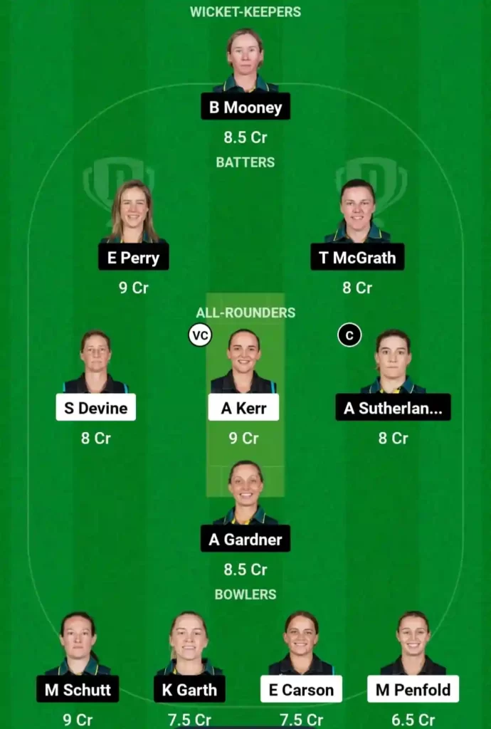 NZ-W vs AU-W Dream11 Prediction Today: 3rd ODI (ICC Championship Match) Pitch Report, Playing11 and Stats | Australia Women tour of New Zealand 2024