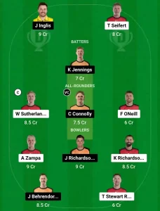 REN vs SCO Dream11 Prediction Today: Match 10 Pitch Report, Playing11 and Stats | Australian T20 League Bash 2024-25