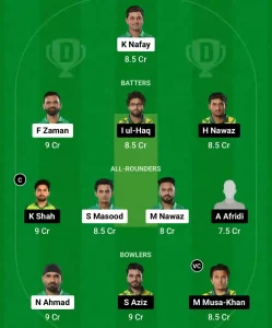 UMA vs NUR Dream11 Prediction Today: Qualifier Pitch Report, Playing11 and Stats | Champions T20 Cup 2024