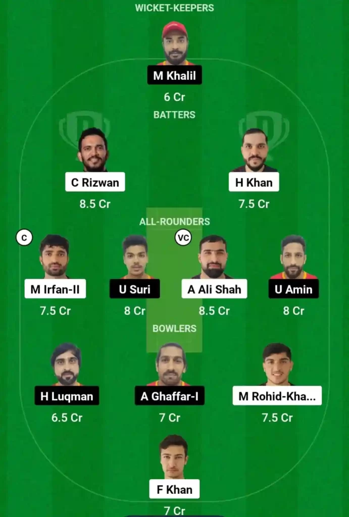 SHA vs EMR Dream11 Prediction Today: Match 23 Pitch Report, Playing11 and Stats | Emirates D10 Tournament 2024