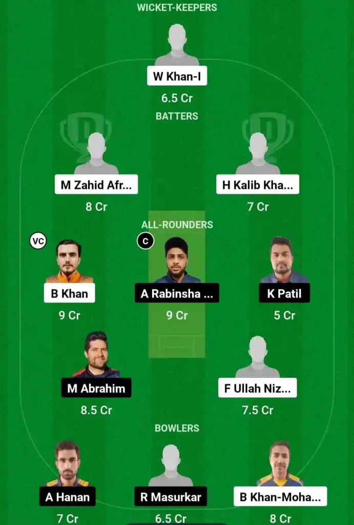 AS vs SAF Dream11 Prediction Today: Match 55 Pitch Report, Playing11 and Stats | Kuwait T20 Challengers Trophy 2024