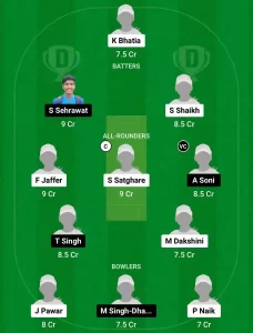 MUM-W vs DEL-W Dream11 Prediction Today: Quarter Final 2 Pitch Report, Playing11 and Stats | Indian Women One Day Trophy 2024