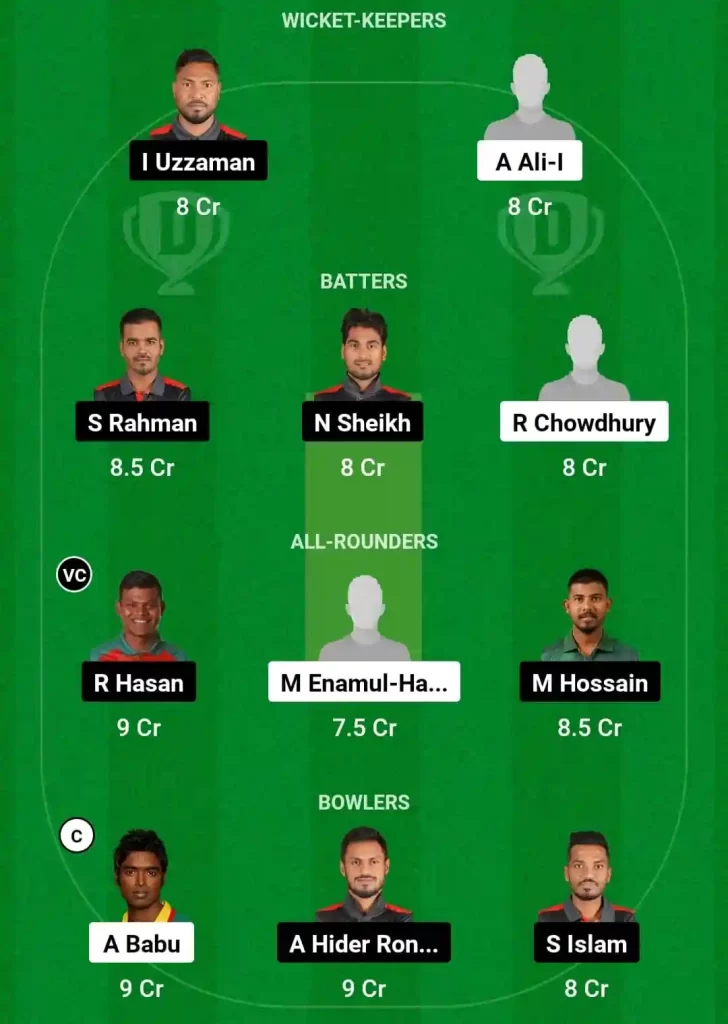 RD vs DM Dream11 Prediction Today: Final Pitch Report, Playing11 and Stats | Bangladesh T20 National League 2024