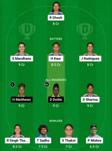 IND-W vs WI-W Dream11 Prediction Today: 2nd ODI (ICC Championship Match) Pitch Report, Playing11 and Stats | India Women vs West Indies Women ODI 2024