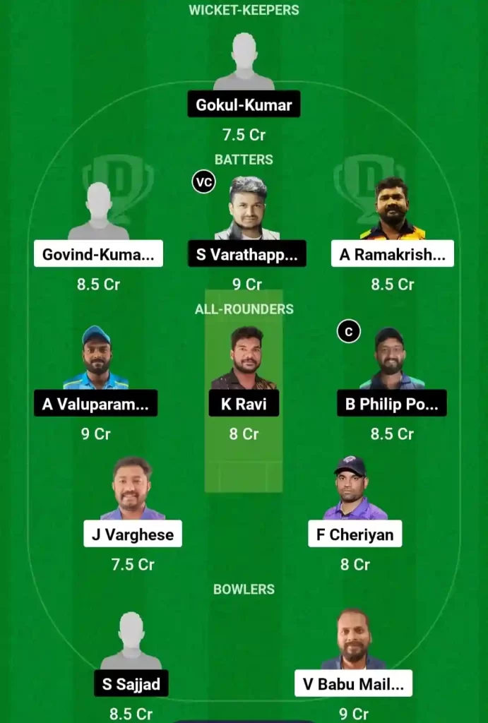 COH vs KRM Dream11 Prediction Today: 1st Quarter Final Pitch Report, Playing11 and Stats | Kuwait T20 Challengers Trophy 2024