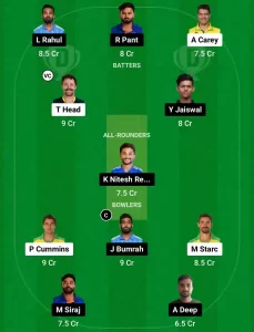 AUS vs IND Dream11 Prediction Today: 4th Test Pitch Report, Playing11 and Stats | Australia vs India Test 2024