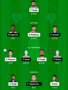 PUN vs KAR Dream11 Prediction Today: Group C Pitch Report, Playing11 and Stats | India Domestic OD Trophy 2024