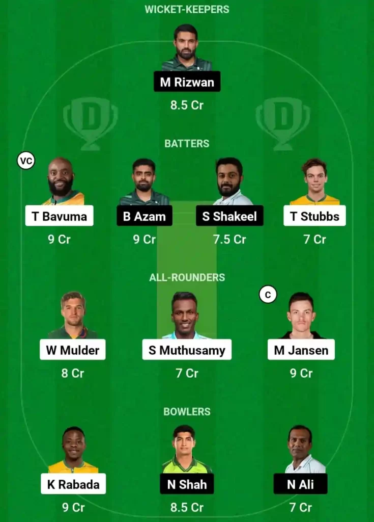 SA vs PAK Dream11 Prediction Today: 1st Test Pitch Report, Playing11 and Stats | Pakistan Tour of South Africa 2024