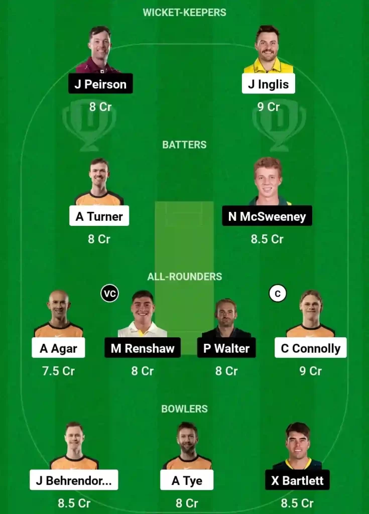 SCO vs HEA Dream11 Prediction Today: Match 12 Pitch Report, Playing11 and Stats | Australian T20 League Bash 2024