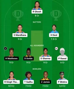 IN-W vs WI-W Dream11 Prediction Today: 3rd ODI (ICC Championship Match) Pitch Report, Playing11 and Stats | India Women vs West Indies Women ODI 2024