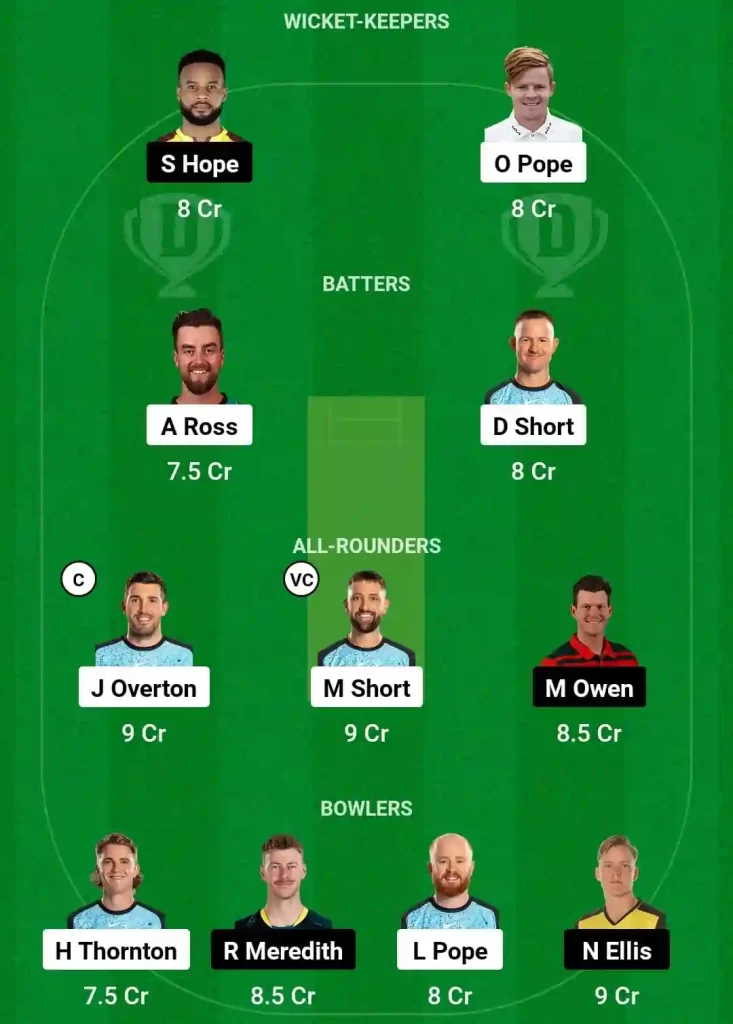 STR vs HUR Dream11 Prediction Today: Match 13 Pitch Report, Playing11 and Stats | Australian T20 League Bash 2024