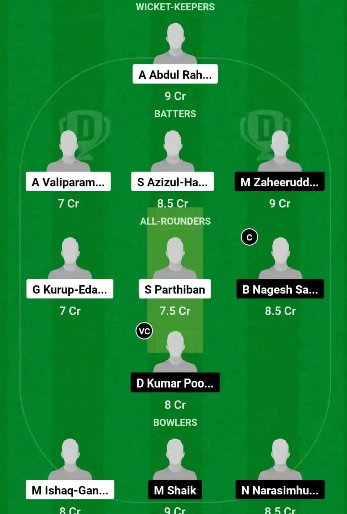 ARI vs GUC Dream11 Prediction Today: Match 1 Pitch Report, Playing11 and Stats | KCC T20 Challengers B League 2024