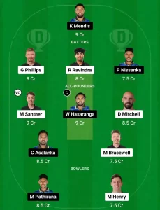 NZ vs SL Dream11 Prediction Today: 1st T20I Pitch Report, Playing11 and Stats | New Zealand vs Sri Lanka T20I 2024