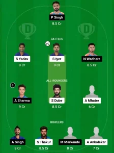 MUM vs PUN Dream11 Prediction Today: Group C Pitch Report, Playing11 and Stats | Indian Domestic OD Trophy 2024