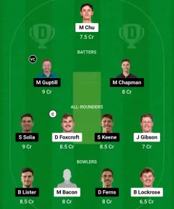 OV vs AA Dream11 Prediction Today: 3rd Match Pitch Report, Playing11 and Stats | Dream11 Super Smash T20 2024-25