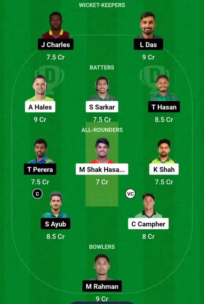 RAN vs DC Dream11 Prediction Today: Match 2 Pitch Report, Playing11 and Stats | Bangladesh Premier League 2024