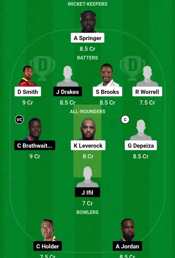 VOY vs PEL Dream11 Prediction Today: Match 9 Pitch Report, Playing11 and Stats | West Indies Barbados T10 2024