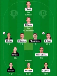 OS-W vs CH-W Dream11 Prediction Today: 4th Match Pitch Report, Playing11 and Stats | Dream11 Women's Super Smash T20 2024