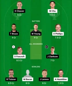 OV vs CS Dream11 Prediction Today: 4th Match Pitch Report, Playing11 and Stats | Dream11 Super Smash T20 2024