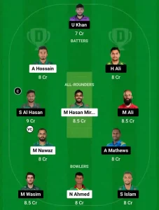 KHT vs CHK Dream11 Prediction Today: Match 3 Pitch Report, Playing11 and Stats | Bangladesh T20 Premier League 2024