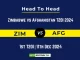 ZIM vs AFG Player Battle, Head to Head Team Stats, Team Record