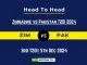 ZIM vs PAK Player Battle, Head to Head Team Stats, Team Record