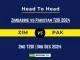 ZIM vs PAK Player Battle, Head to Head Team Stats, Team Record