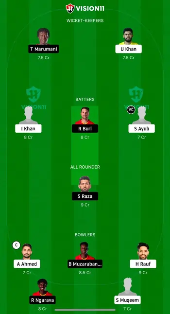 ZIM vs PAK Dream11 Team Prediction Today Match Team - 1 (PAK Bat 1)