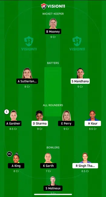 AU-W vs IN-W Dream11 Prediction Team - 2