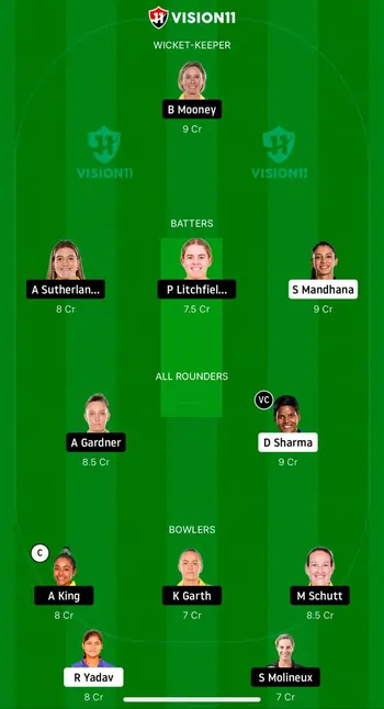 AU-W vs IN-W Dream11 Prediction Team -1