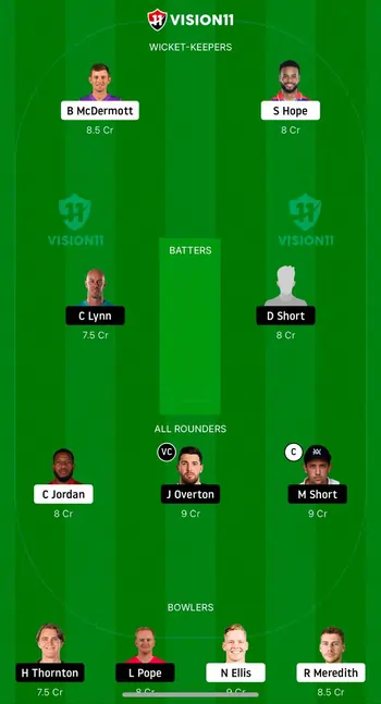 STR vs HUR Dream11 Prediction Today: Match 13