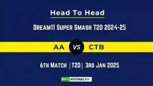 AA vs CTB Player Battle, Head to Head Team Stats, Team Record – Dream11 Super Smash T20 2024-25