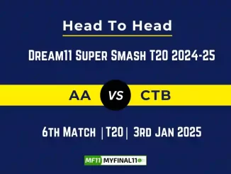 AA vs CTB Player Battle, Head to Head Team Stats, Team Record – Dream11 Super Smash T20 2024-25