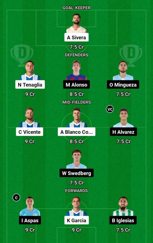 ALA vs CEV Dream11 Prediction Today Football Match -