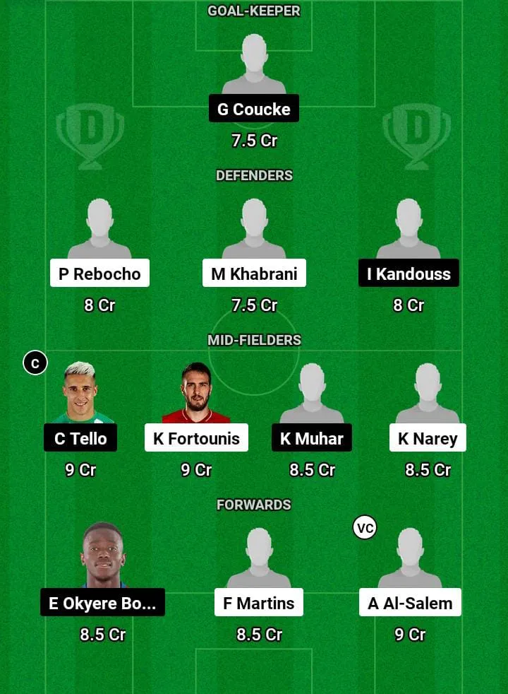 ALK vs ORO Dream11 Prediction Today Football Match -